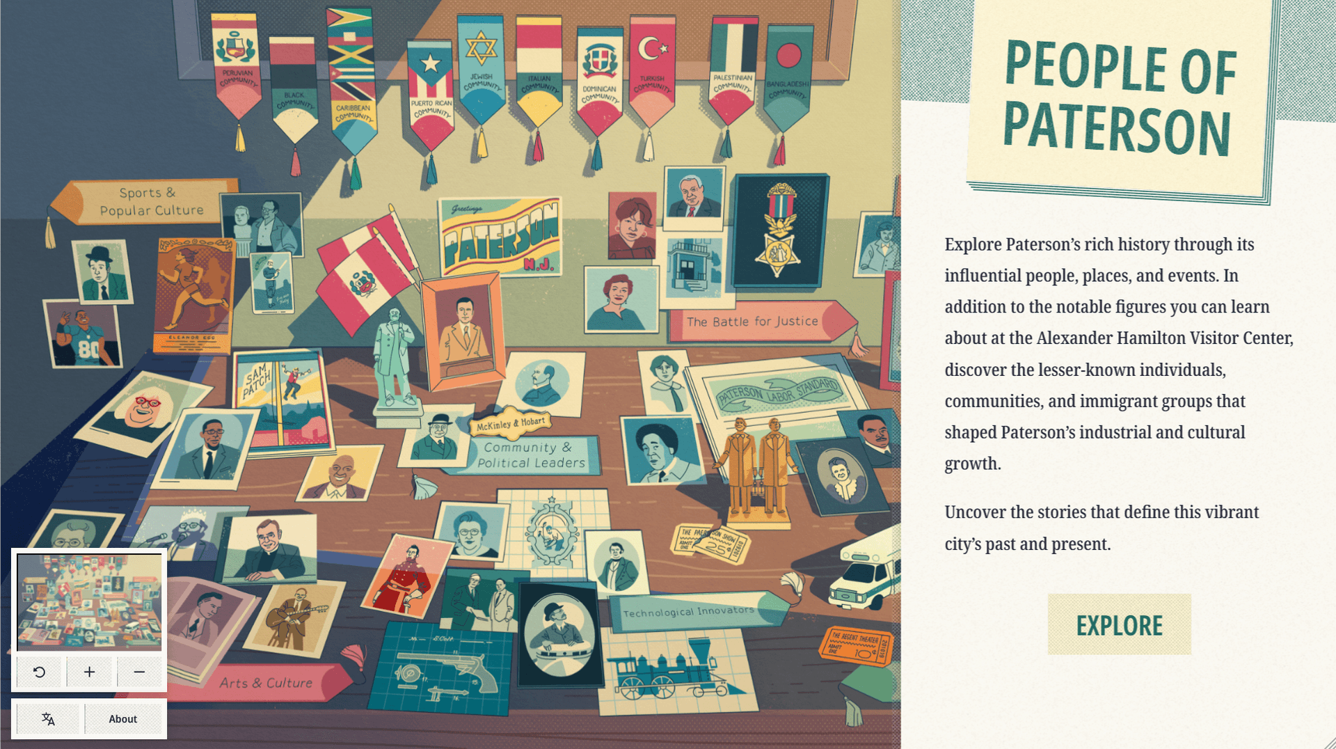 a colorful drawing with the title People of Paterson